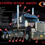 Western Star 4800 Accessories