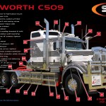 Kenworth C509 Accessories