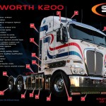Kenworth K200 Accessories