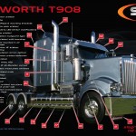 Kenworth T908 Accessories