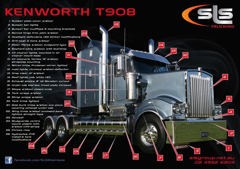 Kenworth T908 Accessories Kenworth T908 Accessories