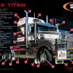 Mack Titan Accessories