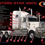 Western Star 4900 Accessories