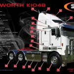 Kenworth K104B Accessories