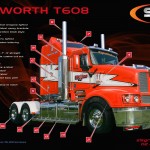 Kenworth T608